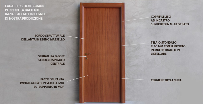 PORTE IMPIALLACCIATE - CARETTERITICHE COMUNI